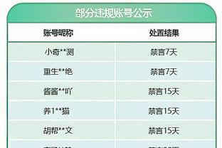 心系球队？内马尔架着伤腿观看利雅得德比：加油伙计们！